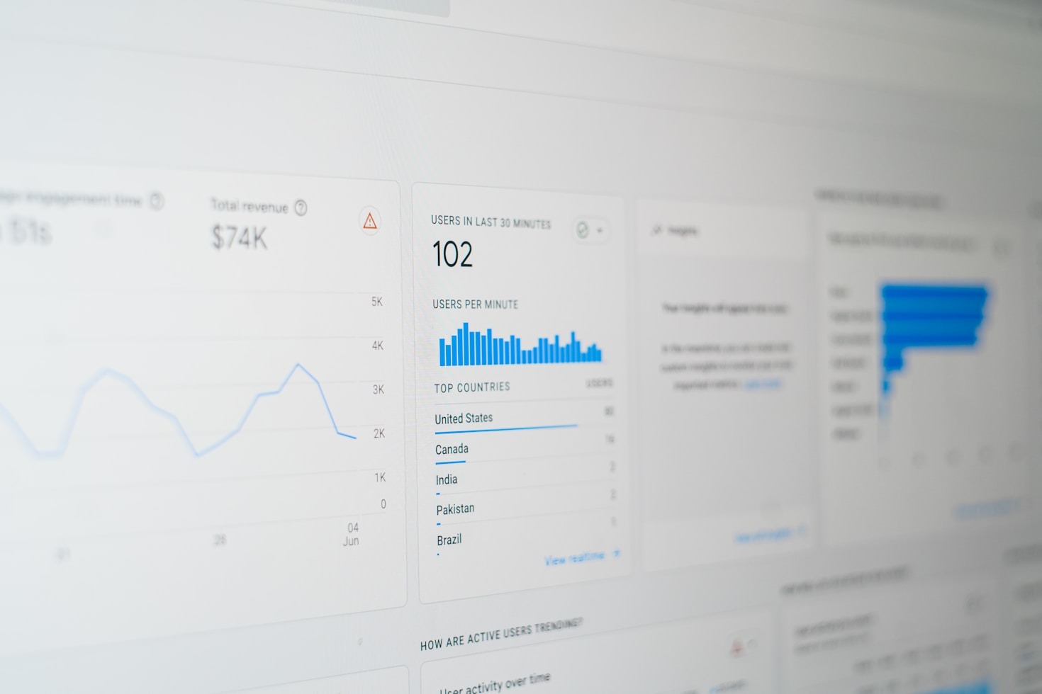 The Role of Anchor Text in SEO